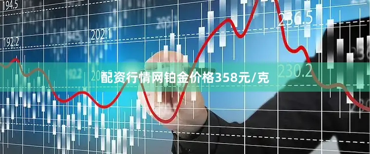 配资行情网铂金价格358元/克