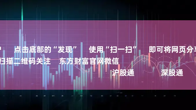 配资平台开户      点击底部的“发现”     使用“扫一扫”     即可将网页分享至朋友圈                            扫描二维码关注    东方财富官网微信                                                                        沪股通             深股通